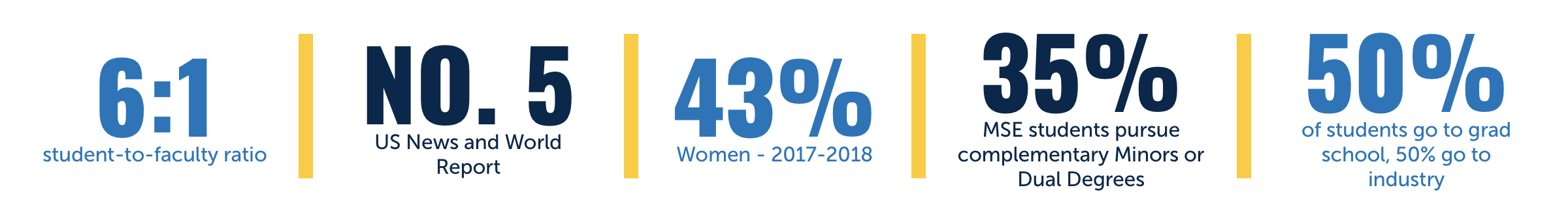 UGNumbers 2019 UGNumbers 2019