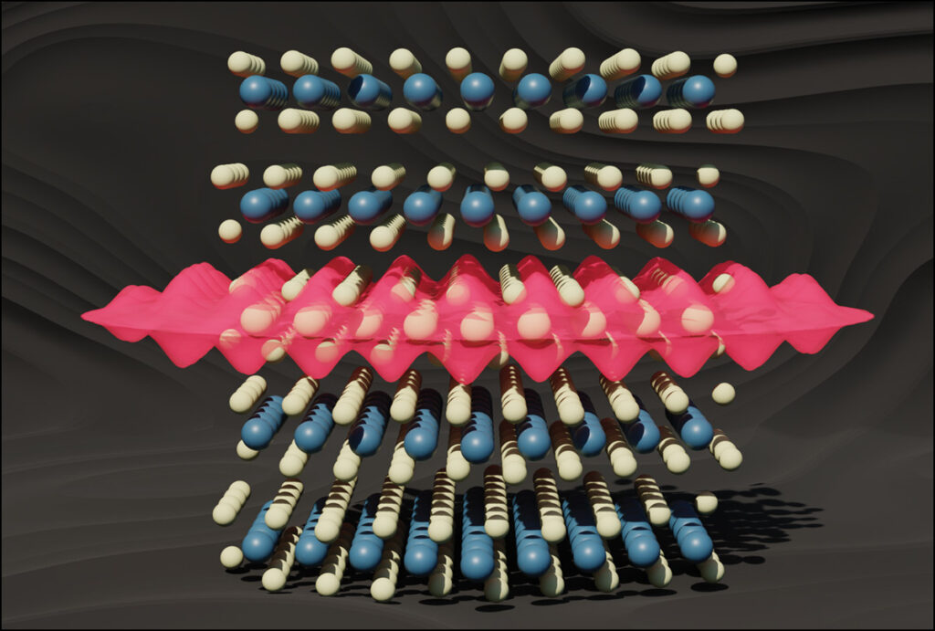 New class of 2D material displays stable charge density wave at room temperature